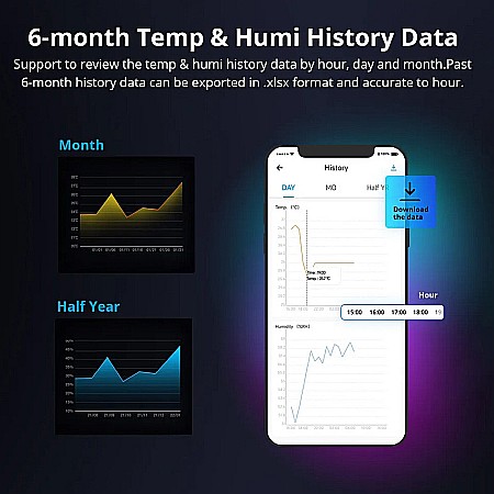 Sonoff th16 origin r3 releu inteligent wifi cu monitorizare temperatura si umiditate thr316 [8]
