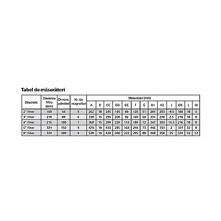 MAGNA CLEAN COMMERCIAL 3 DN80 FILTRU MAGNETIC INDUSTRIAL CP1-03-01124 [2]