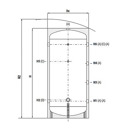 PUFFER CORDIVARI PENTRU POMPA DE CALDURA PDC 200 [1]