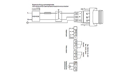 POMPA RECIRCULARE GRUNDFOS MAGNA3 40-60 F 97924267 [3]