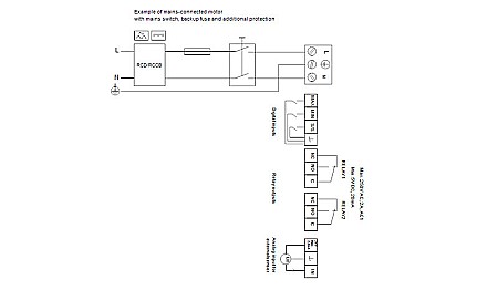 POMPA RECIRCULARE GRUNDFOS MAGNA3 100-60 F 97924312 [3]