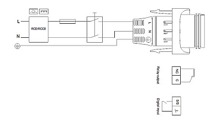 POMPA RECIRCULARE GRUNDFOS MAGNA1 25-40 N 180 CORP INOX 99221223 [3]