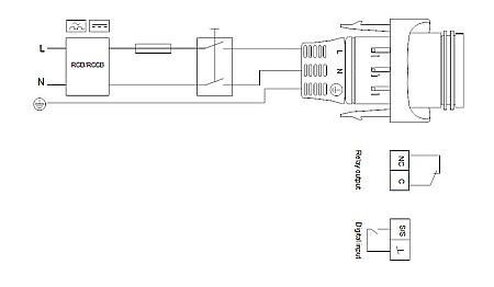 POMPA RECIRCULARE GRUNDFOS MAGNA1 40-40 F N 220 CORP INOX 99221299 [3]