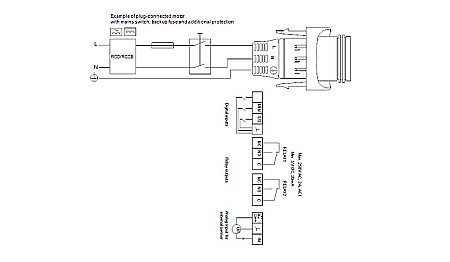 POMPA RECIRCULARE GRUNDFOS MAGNA3 32-40 F N 220 CORP INOX 98333836 [3]