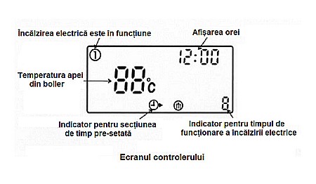 AUTOMATIZARE PANOU SOLAR PRESURIZAT TK-7Y REGULATOR SOLAR 1L04001022 [4]
