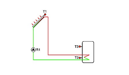CONTROLER SOLAR AUTOMATIZARE SR208C WIFI PANOSOL C.600 [2]