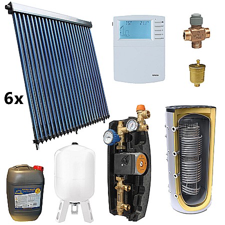Kituri panouri solare apa calda - KIT PANOURI SOLARE APA CALDA SI INCALZIRE 150MP PANOSOL C.401