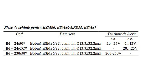 BOBINA B6 24V CC B6-24/CC CEME [2]