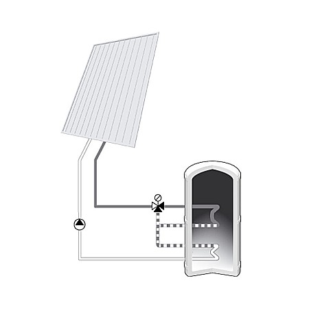 VENTIL TERMIC DE AMESTEC PENTRU CAZANE PE LEMN MAXIM 40KW 1 FE 50-70 VTC422 ESBE 5106 0600 [3]