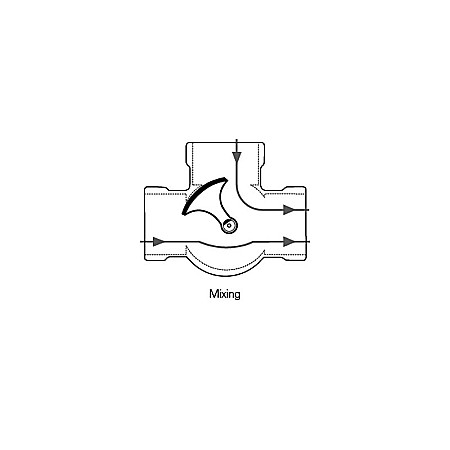 VANA CU 3 CAI DN40 FONTA FLANSE 3F ESBE 1110 0400 [1]
