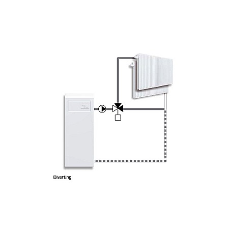 VANA CU 3 CAI DN40 FONTA FLANSE 3F ESBE 1110 0400 [4]