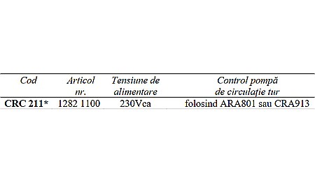 REGULATOR DE TEMPERATURA CU COMPENSAREA TEMPERATURII CRC211 ESBE 1282 1100 [1]