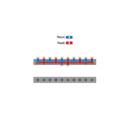 DISTRIBUITOR COLECTOR TERMOIZOLANT PENTRU 5 GRUPURI DE CIRCULATIE GMA451 ESBE 6600 1500 [2]