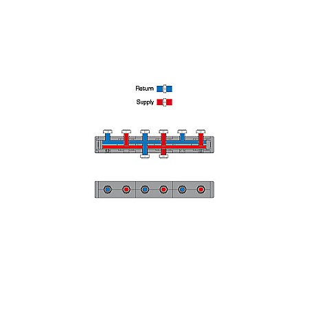DISTRIBUITOR COLECTOR TERMOIZOLANT PENTRU 3 GRUPURI DE CIRCULATIE GMA431 ESBE 6600 1300 [1]
