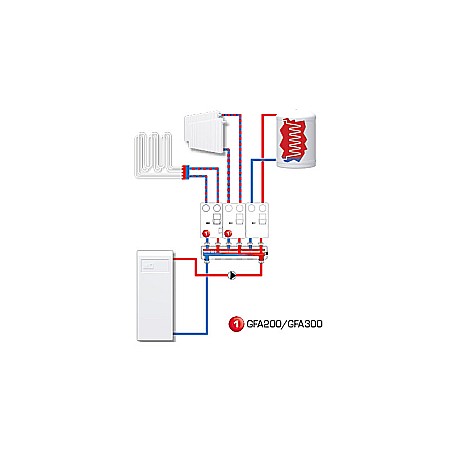 GRUP DE CIRCULATIE TEMPERATURA FIXA 11/4 WILO PARA 25/8 GFA211-32 ESBE 6102 1200 [1]