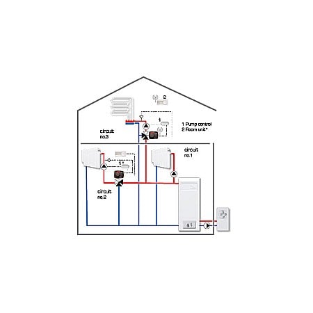 SERVOREGULATOR ELECTRONIC DE AMBIANTA CRB221 ESBE 1266 5200 [1]