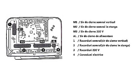 PACHET POMPA DE CALDURA ARISTON NIMBUS POCKET 80 M NET MONOFAZAT 3301872 [8]