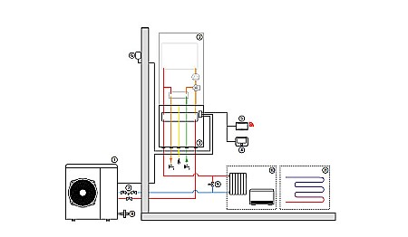 PACHET POMPA DE CALDURA ARISTON NIMBUS M HYBRID 150 T NET R32 TRIFAZAT CU CENTRALA TERMICA CLAS ONE SYSTEM 35 KW [6]