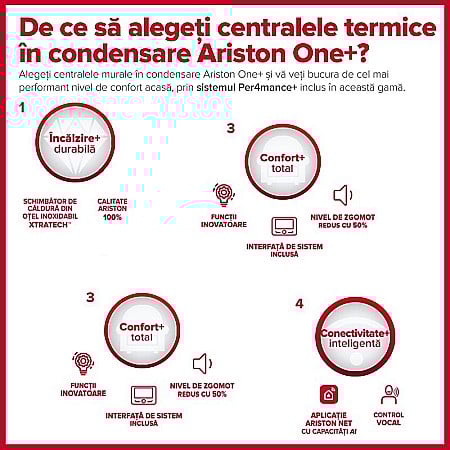 CENTRALA TERMICA PE GAZ IN CONDENSATIE ARISTON GENUS ONE+ 30, KIT EVACUARE INCLUS, MODEL 2023 [4]