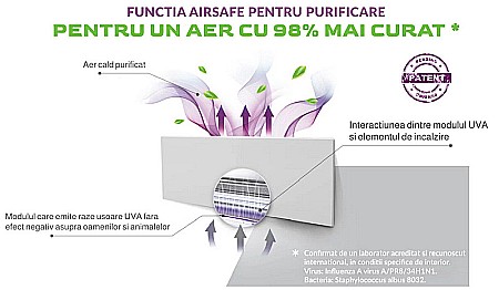 CONVECTOR ELECTRIC TESY 2000W DE PERETE HEATECO CLOUD WIFI CN031 305734 [3]