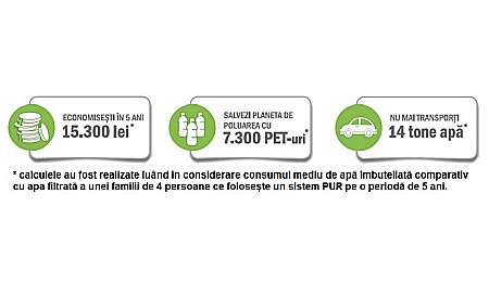 Statie osmoza inversa cu mineralizare si pompa AQUA05323311020 Aquapur Valhoh Valrom [4]