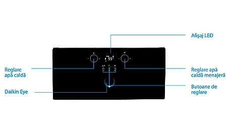 CENTRALA TERMICA PE GAZ IN CONDENSATIE DAIKIN D2CND 28 KW KIT EVACUARE INCLUS [4]