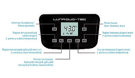 CENTRALA TERMICA PE GAZ IN CONDENSATIE BAXI LUNA DUO-TEC E 1.28 DOAR INCALZIRE KIT EVACUARE INCLUS [2]