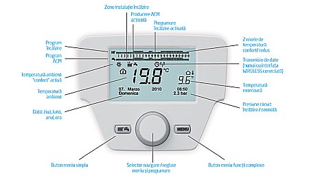 CENTRALA TERMICA PE GAZ IN CONDENSATIE BAXI LUNA PLATINUM+ 24 GA KIT EVACUARE INCLUS [4]