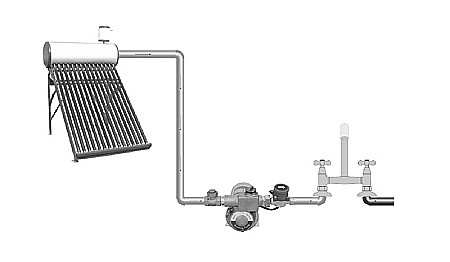 KIT RIDICARE PRESIUNE PANOURI SOLARE H=15M Q=25L/MIN 679733 [2]
