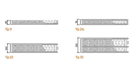 Radiator PURMO din otel 33 450 600 - 10 ani garantie [1]