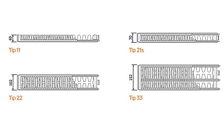 Radiator PURMO din otel 33 450 3000 - 10 ani garantie [1]