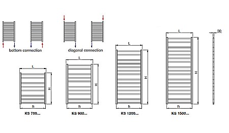 RADIATOR DE BAIE KORALUX STANDARD KS 900X500 [2]
