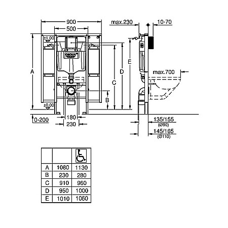 REZERVOR WC INCASTRAT GROHE RAPID SL PENTRU PERSOANE CU DIZABILITATI 39140000 [1]