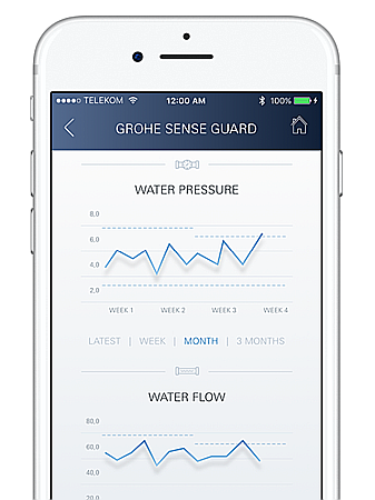DETECTOR DE INUNDATIE INTELIGENT KIT STARTER GROHE SENSE GUARD [6]