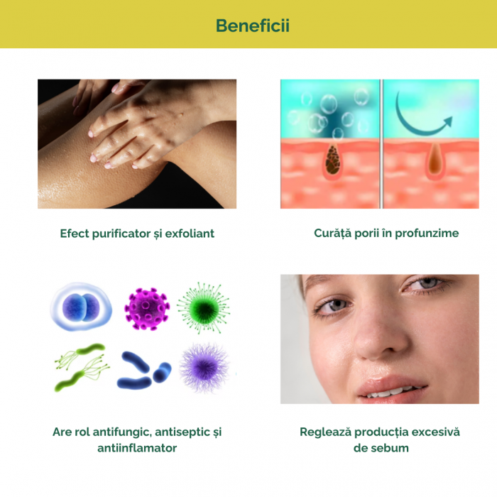Crema cu 2% Biosulf 100ml [4]