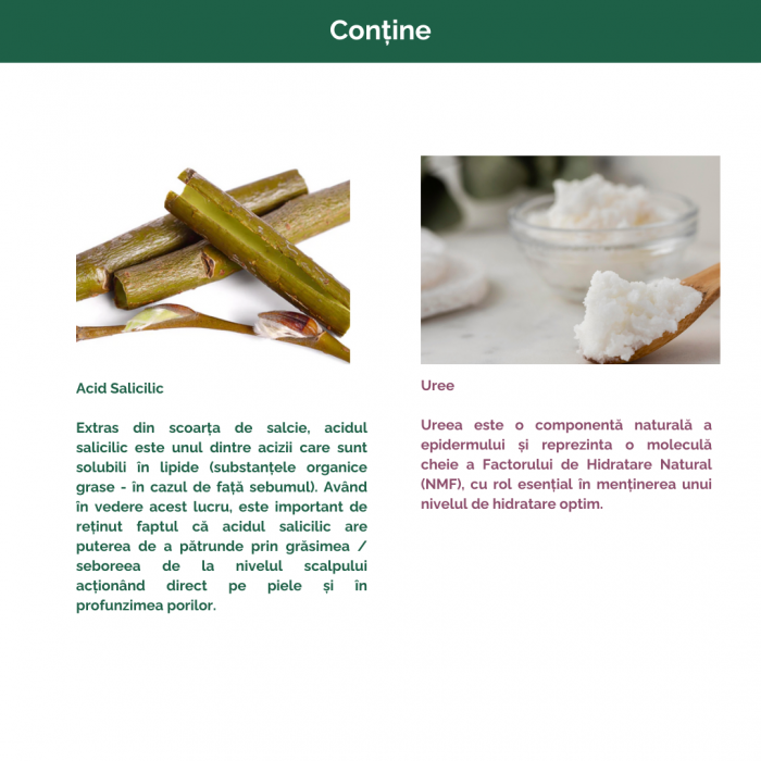 Crema hidratant-exfolianta cu 30% Uree si 2% Acid Salicilic 100ml [3]