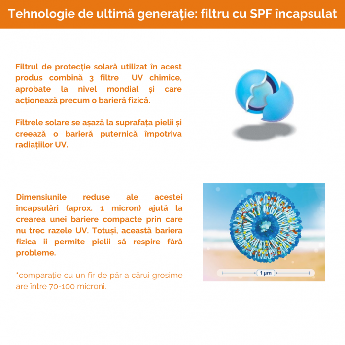 Crema cu protectie solara ridicata SPF50+ 50ML [6]