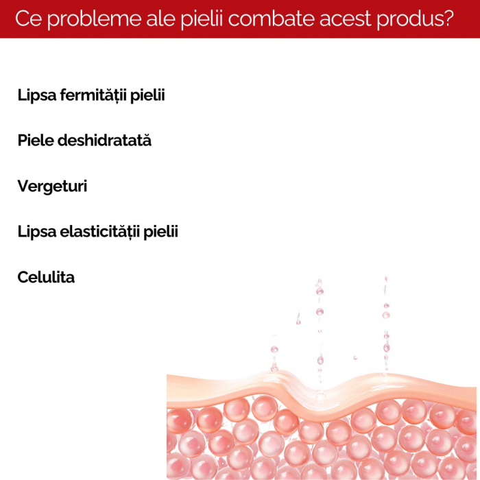 Crema Hidratanta de Corp cu Vitamina E si Colagen, 200ml [3]