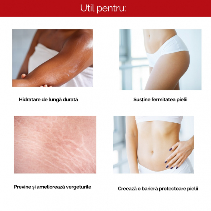 Crema Hidratanta de Corp cu Vitamina E si Colagen, 200ml [4]