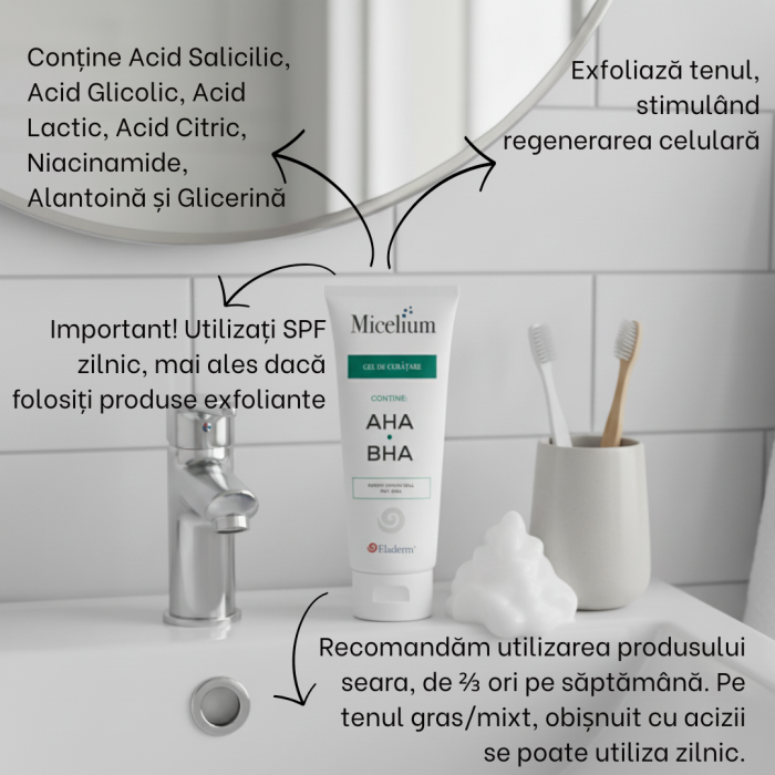 Gel de curatare exfoliant cu AHA si BHA - 200 ml [2]