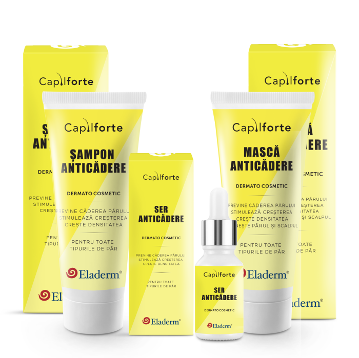 Pachet anticadere Capilforte