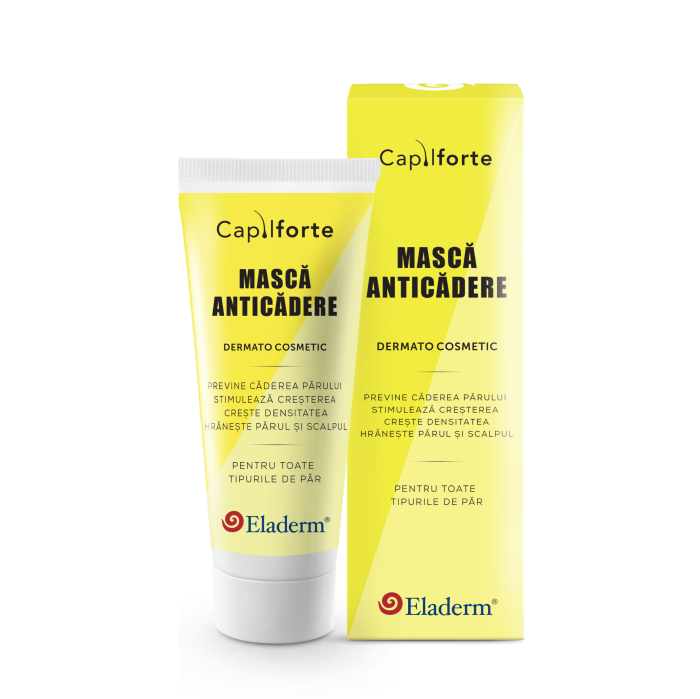 Pachet anticadere Capilforte [3]