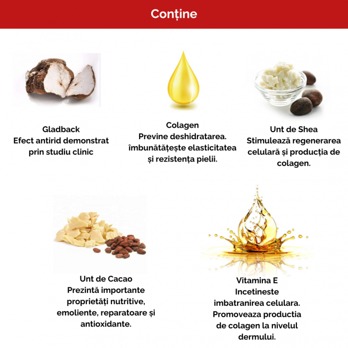 Rid Stop, Crema pentru riduri, 50 ML [2]