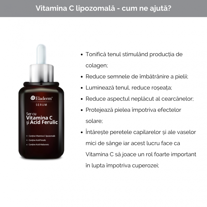 Ser cu Vitamina C lipozomala, Acid Ferulic, si Acid Hialuronic 30ml [4]
