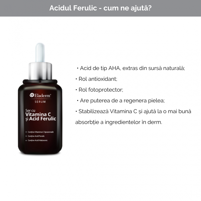 Ser cu Vitamina C lipozomala, Acid Ferulic, si Acid Hialuronic 30ml [3]