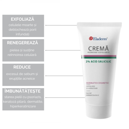 Crema hidratant-exfolianta cu 2% Acid Salicilic 100ml [2]