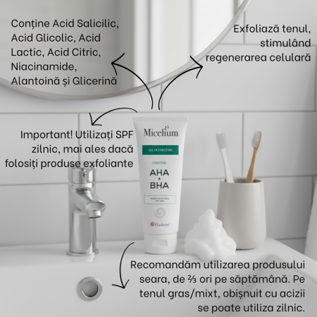 Gel de curatare exfoliant cu AHA si BHA - 200 ml [1]