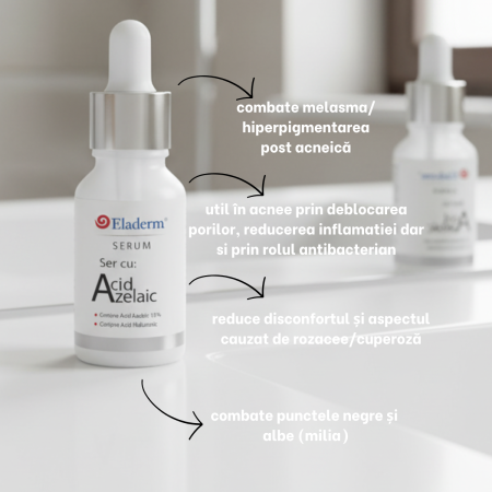 Ser cu Acid Azelaic si Acid Hialuronic Eladerm [2]