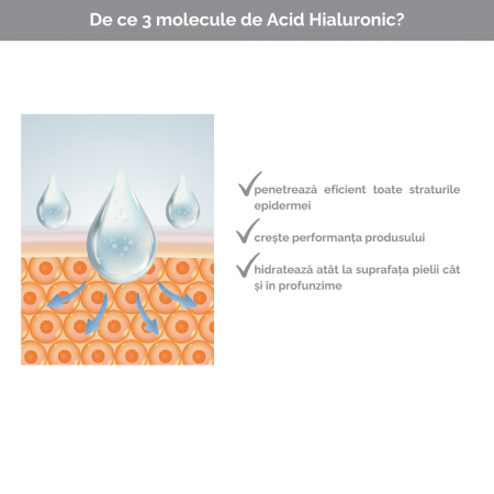 Ser cu Acid Hialuronic 3HA 30ml [3]