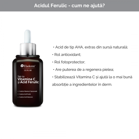 Ser cu Vitamina C lipozomala, Acid Ferulic, si Acid Hialuronic 30ml [2]